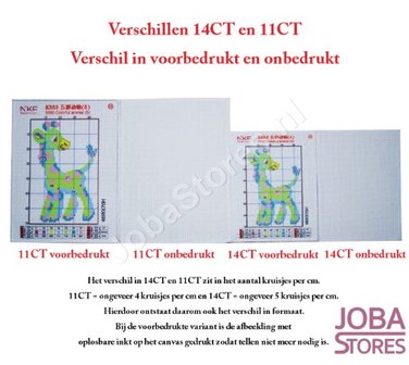 Borduur Pakket Fruit 03 11CT voorbedrukt (27x28cm)