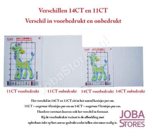 Borduur Pakket Roos met vlinders 11CT Voorbedrukt (33x38cm)