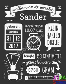 Custom Canvas Print Geboortebord Antraciet